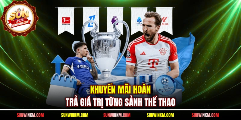Khuyến mãi hoàn trả giá trị từng sảnh thể thao